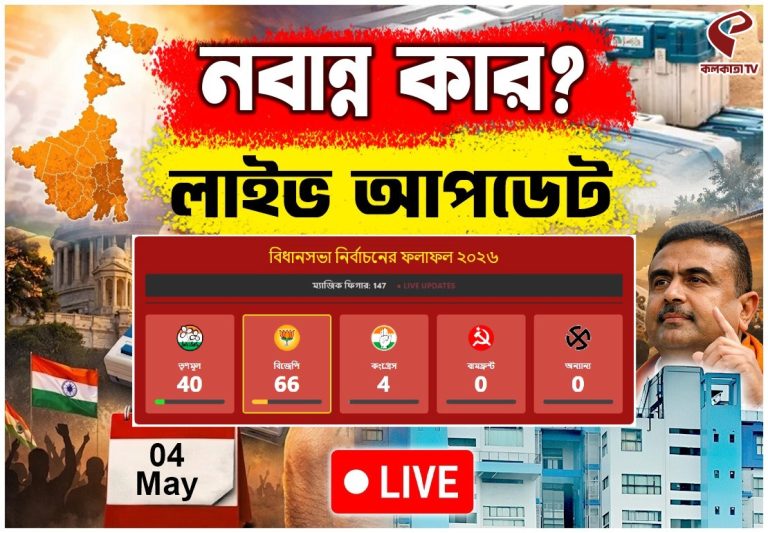 পানিহাটি ও মানিকতলা কেন্দ্রে এগিয়ে বিজেপি! বালিগঞ্জ, বেলেঘাটায় দাপট তৃণমূলের !